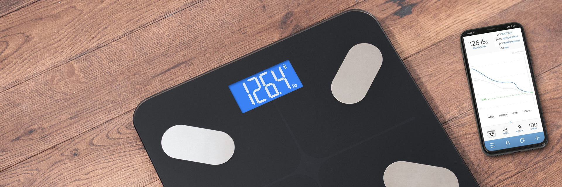 Bluetooth™ Scales