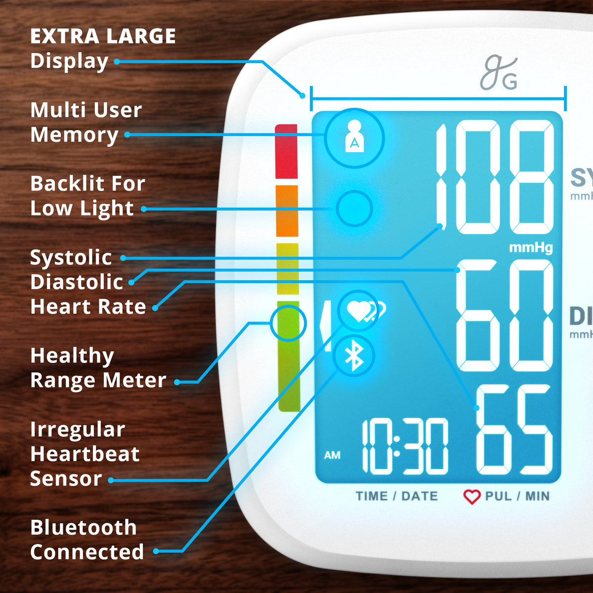 Bluetooth Blood Pressure Monitor - Greater Goods