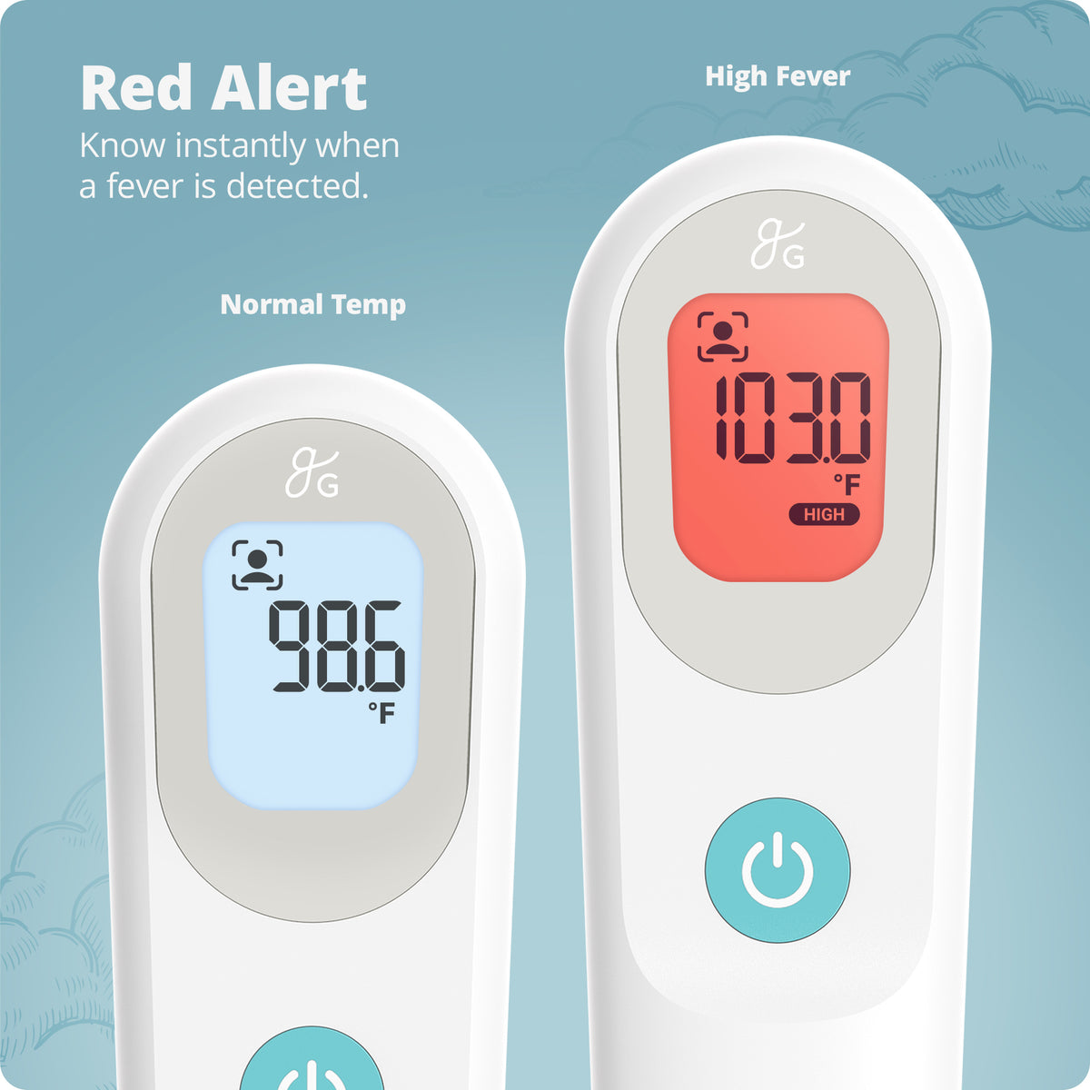 Infrared Thermometer