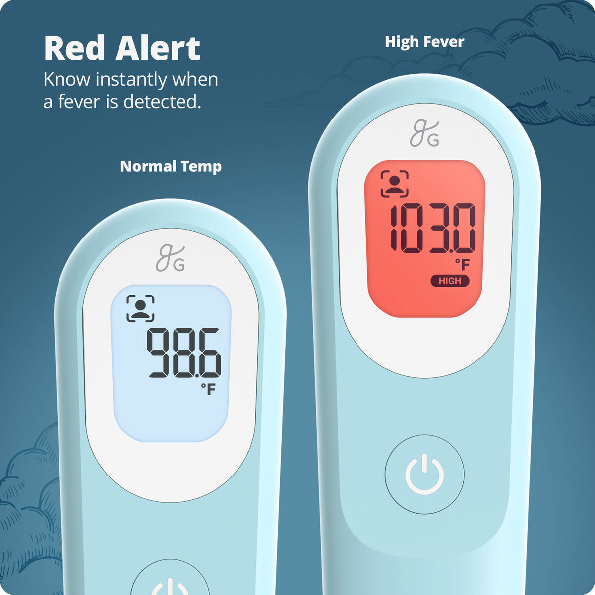 Infrared Thermometer