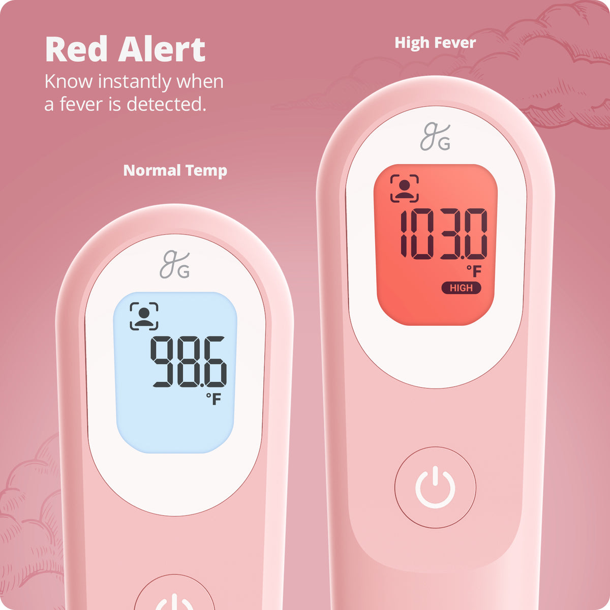 Infrared Thermometer