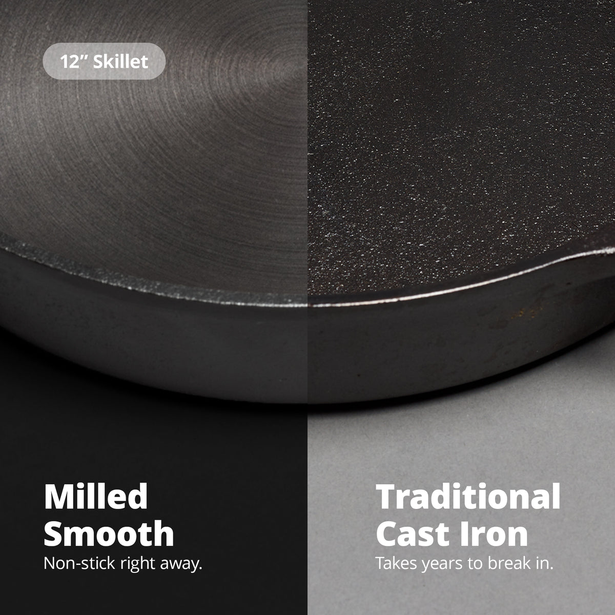 Cast Iron Skillet