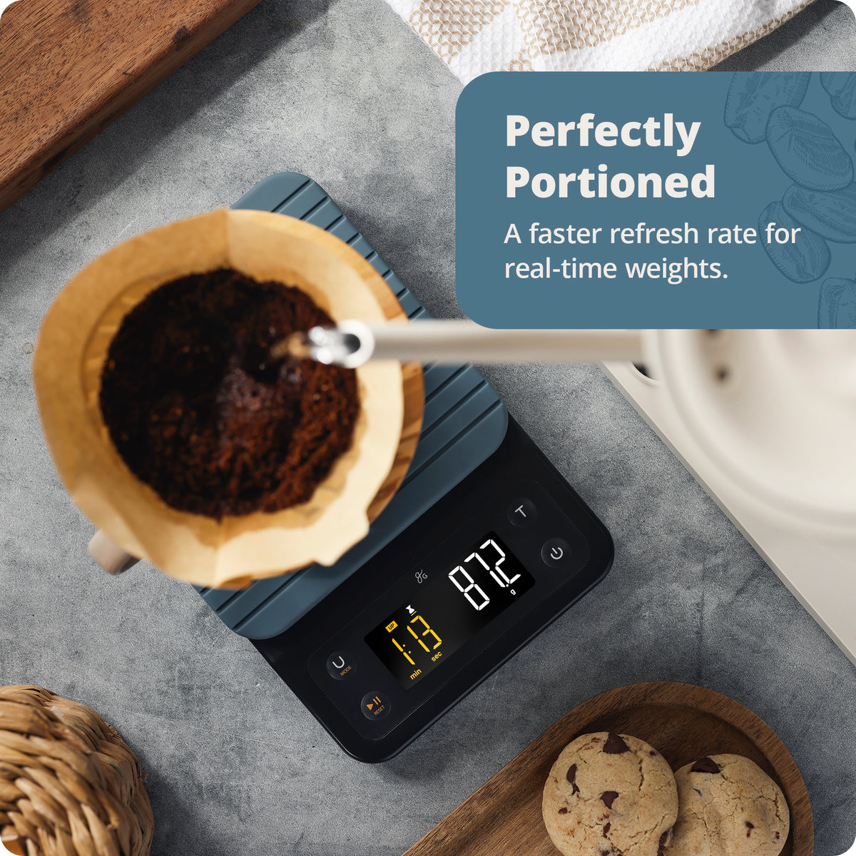 Premium Coffee Scale