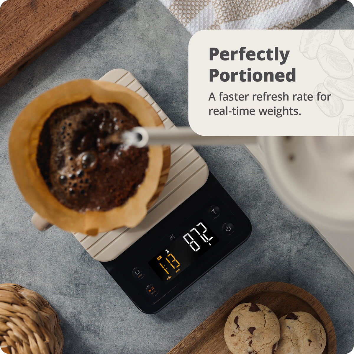 Premium Coffee Scale