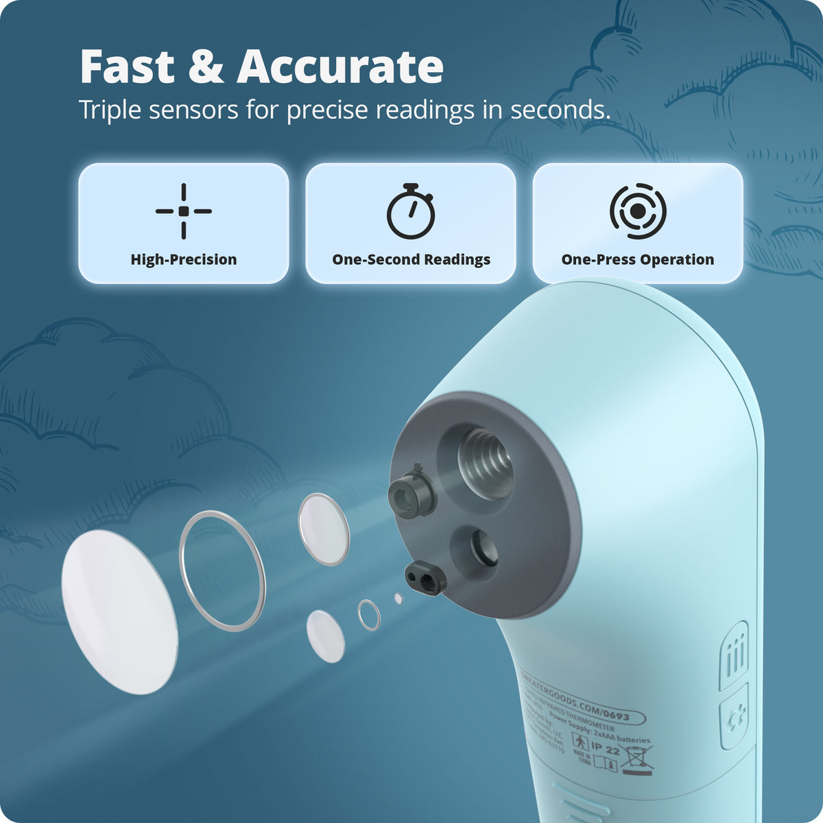 Infrared Thermometer