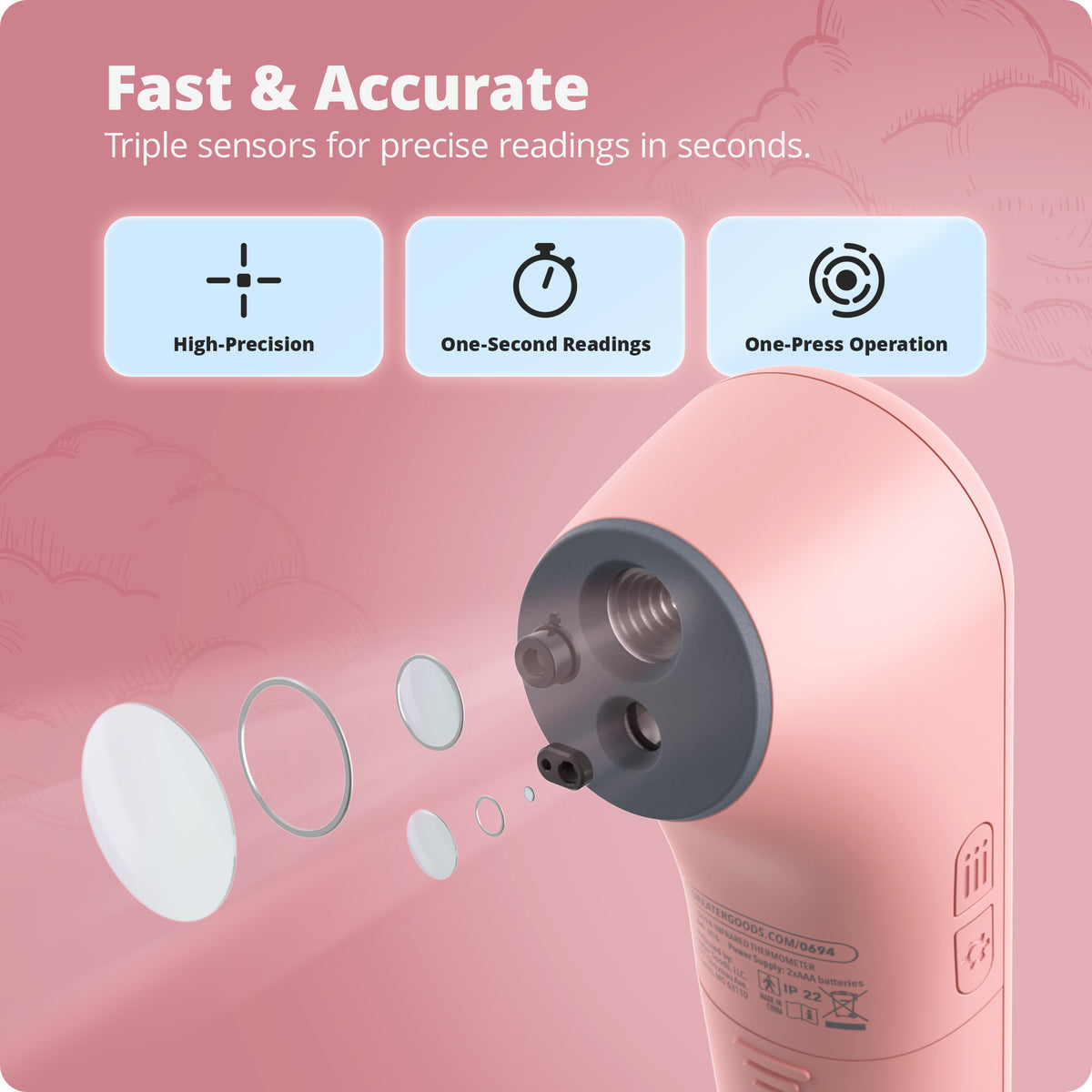 Infrared Thermometer