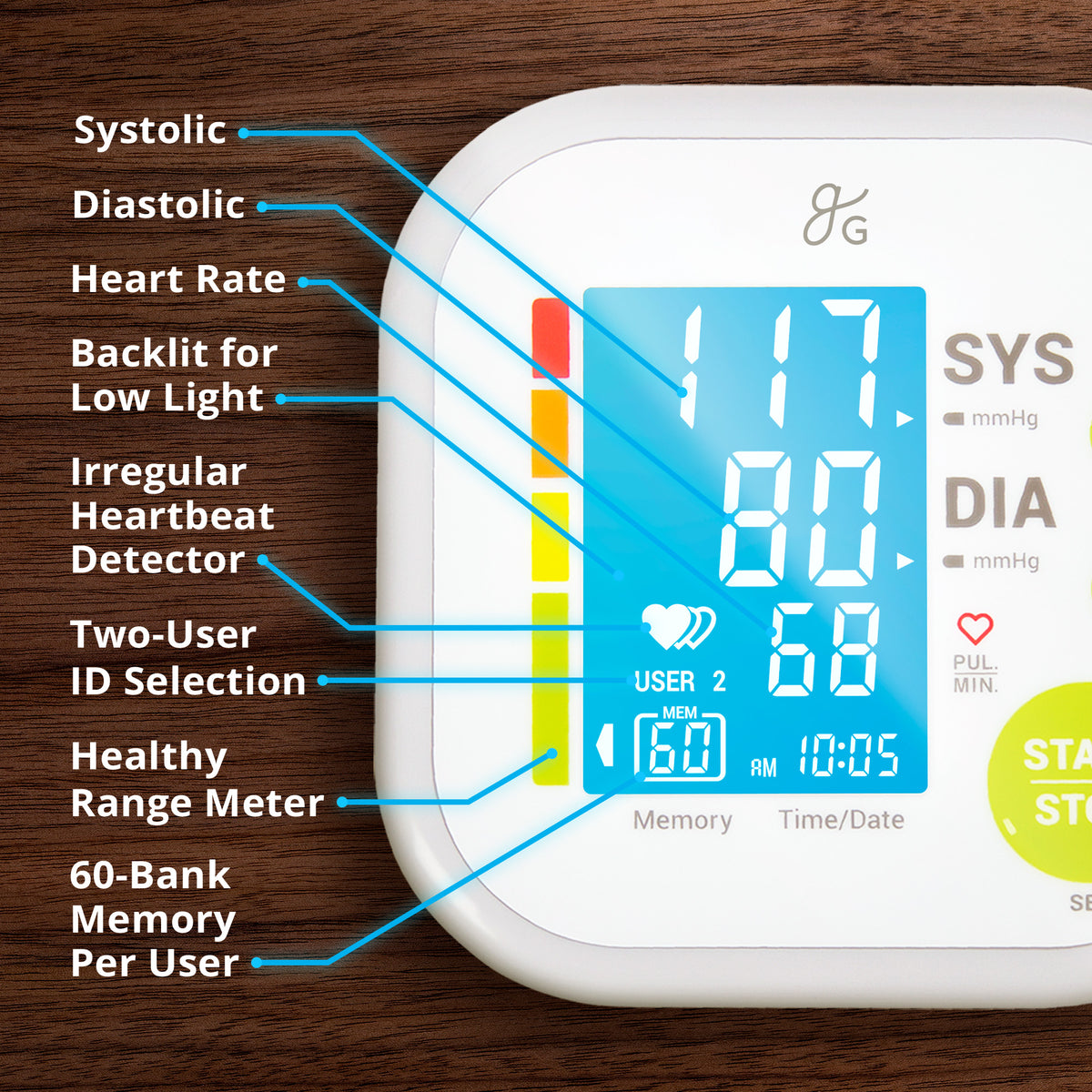 Blood Pressure Monitor Kit - Greater Goods