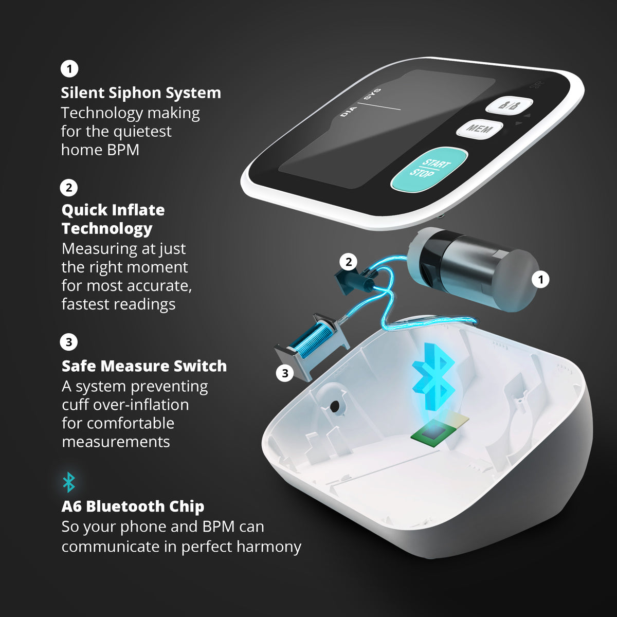 Pro-Series Bluetooth Blood Pressure Monitor