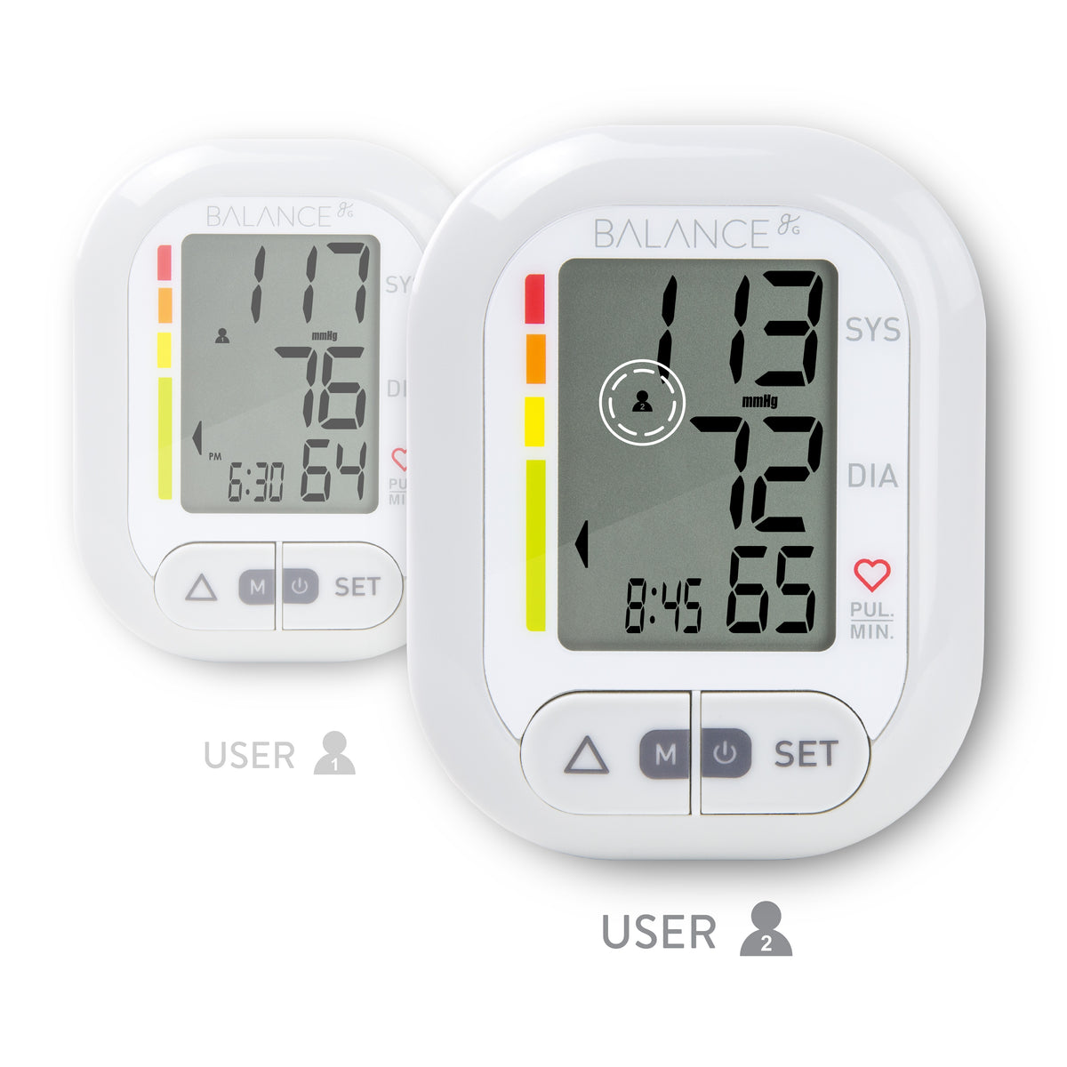 Basic Wrist Blood Pressure Monitor - Greater Goods