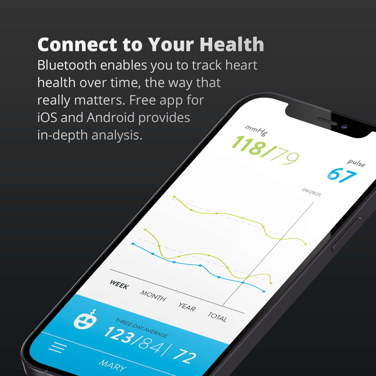 All-in-One Bluetooth Blood Pressure Monitor - Greater Goods